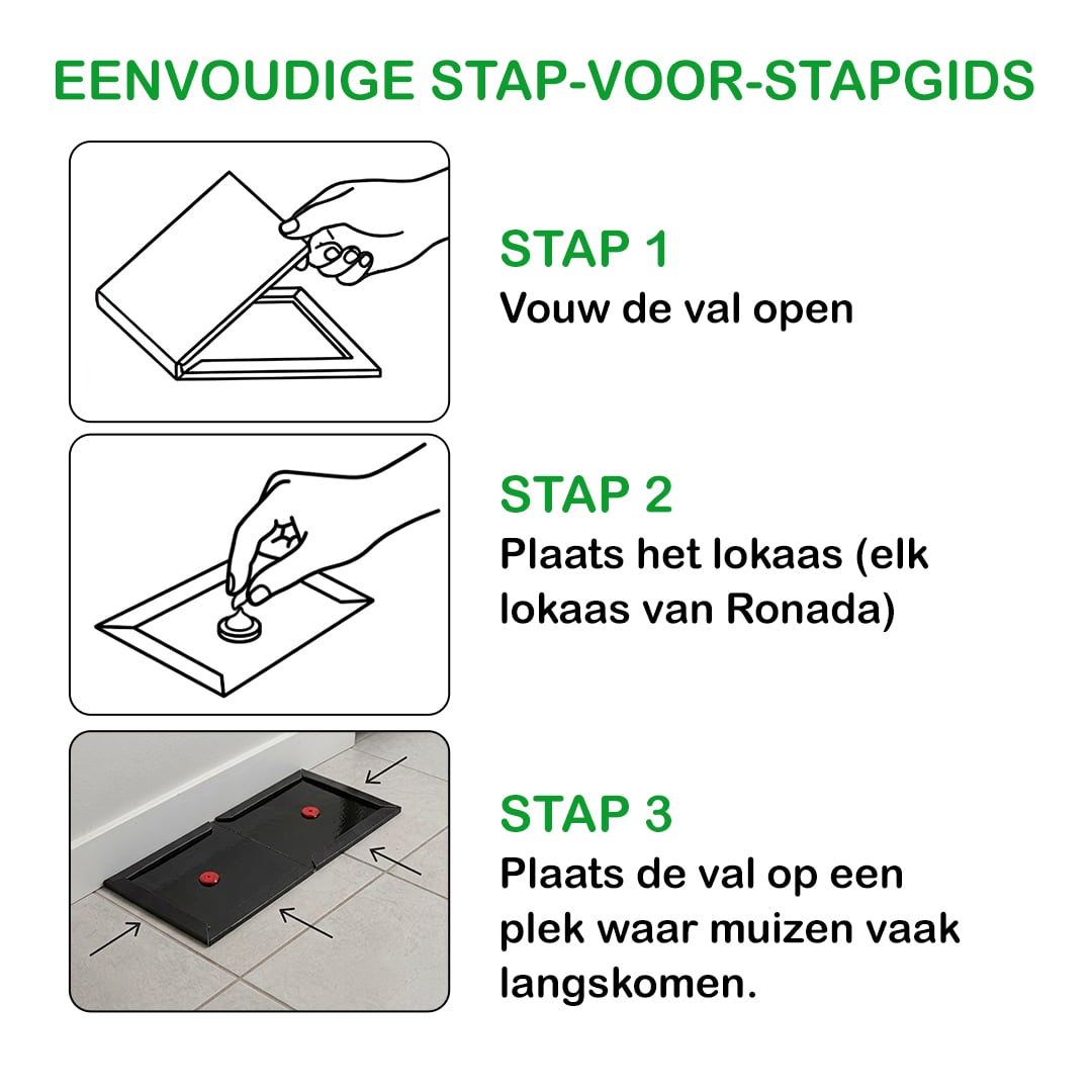 Ronada ratten en muizen lijmplank zwart (10 stuks)