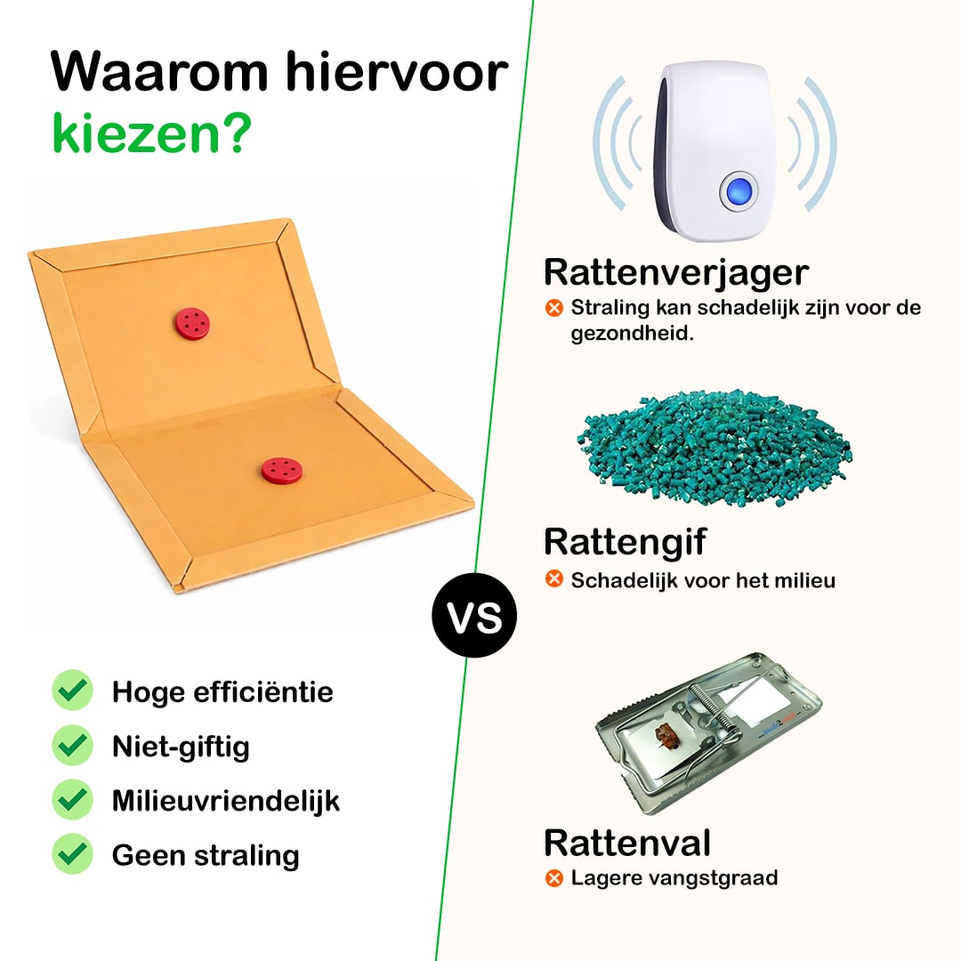 Ronada muizen en ratten lijmplank bruin (10 stuks)