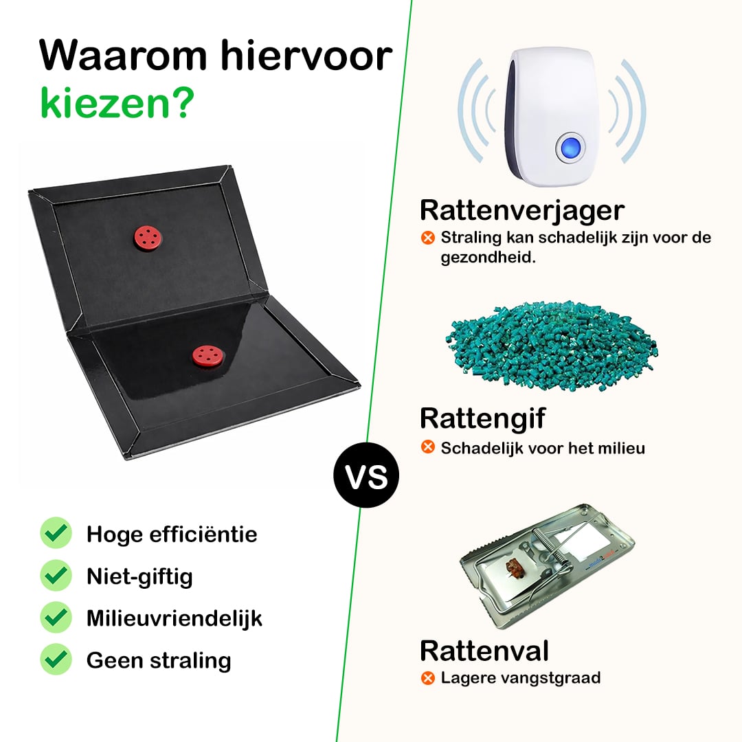 Ronada ratten en muizen lijmplank zwart (10 stuks)