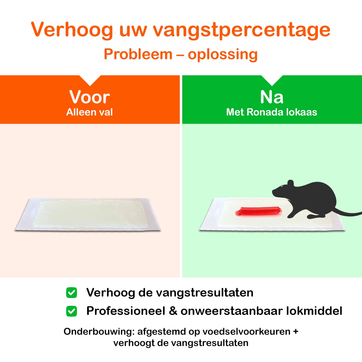 Ronada ratten en muizen lokstof Anijs