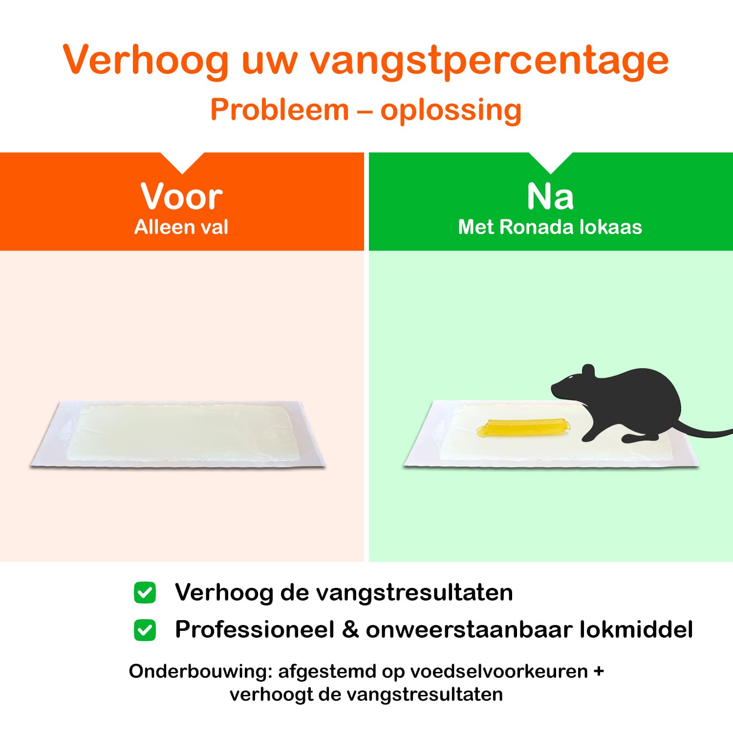 Ronada ratten en muizen lokstof Kerrie