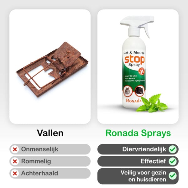Spray tegen muizen en ratten - Afbeelding 6