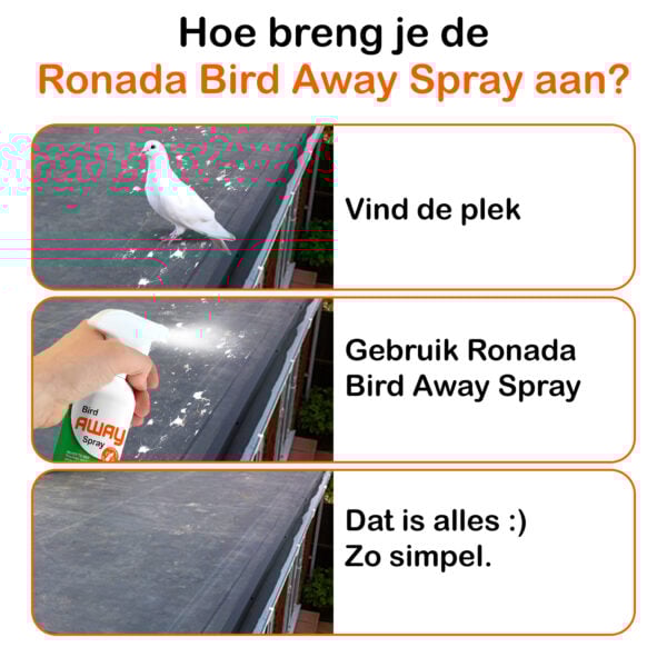 2626 Ronada spray tegen Vogels