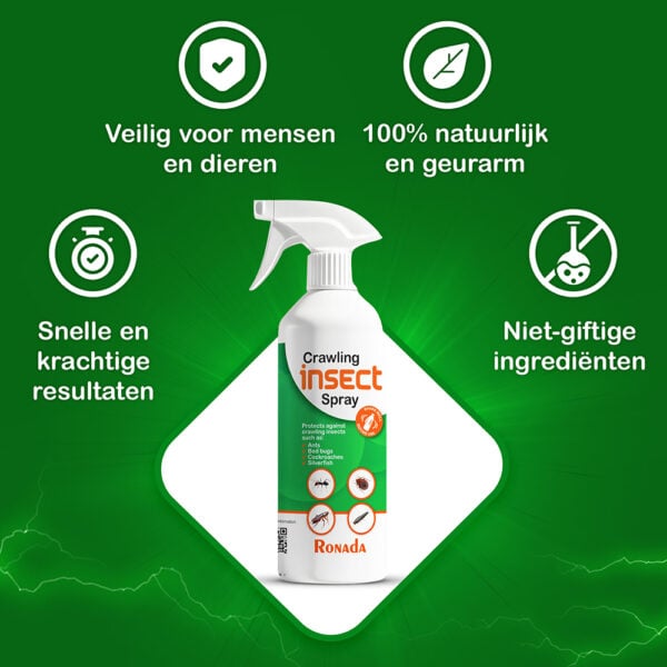 Ronada Spray tegen kruipende insecten