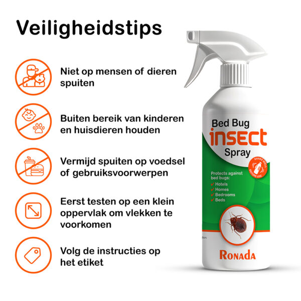 Ronada Spray tegen Bedwants