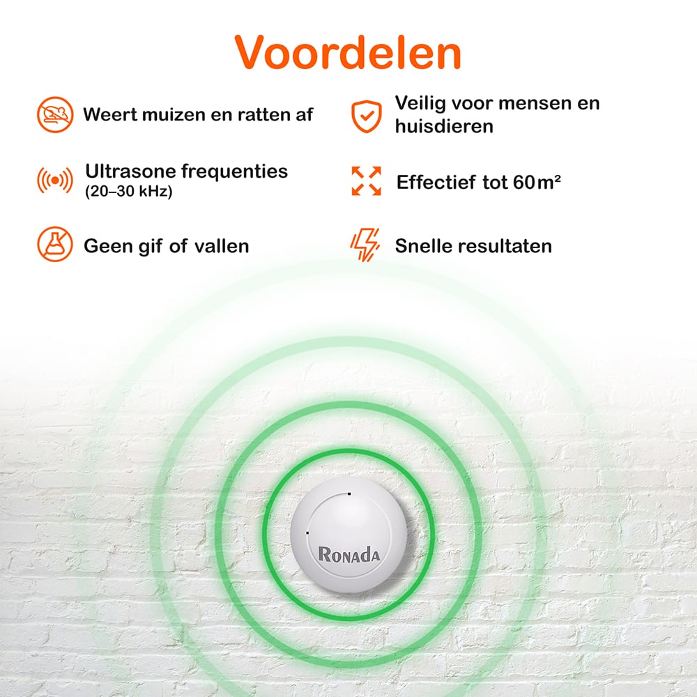Ultrasone muizen en rattenverjager