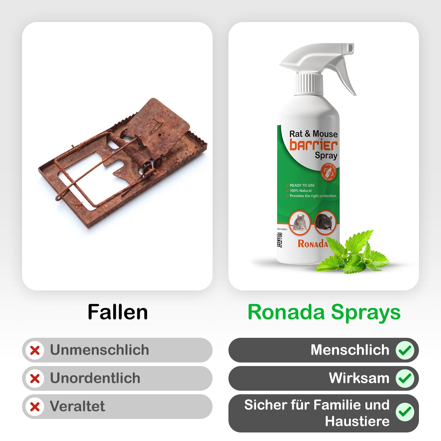 Spray gegen Mäuse und Ratten 500 ml