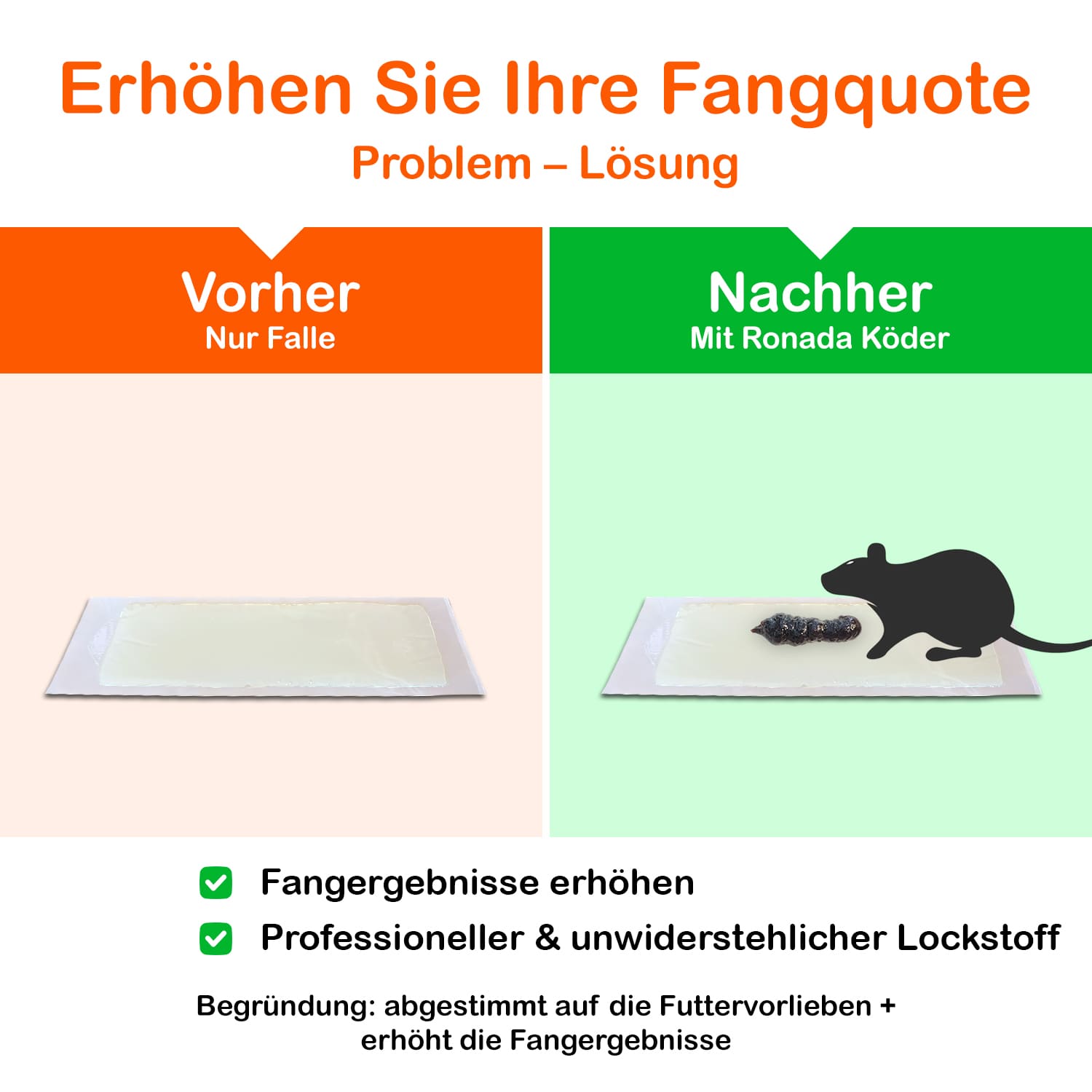 Ronada Ratten und Mäuse Lockstoff Erdnuss