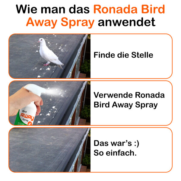 2626 Ronada spray gegen Vögel