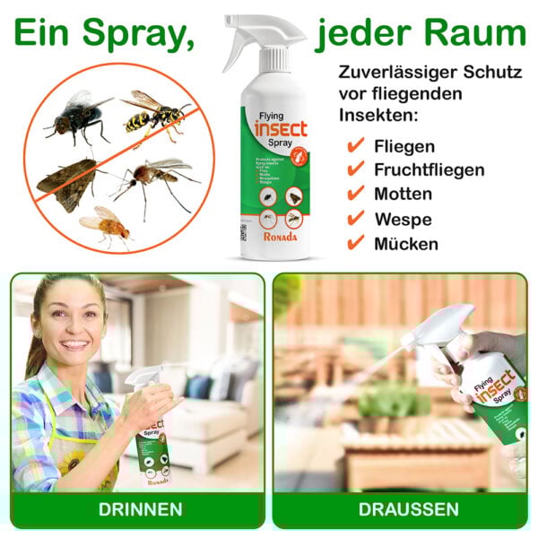 Ronada Spray gegen fliegende Insekten