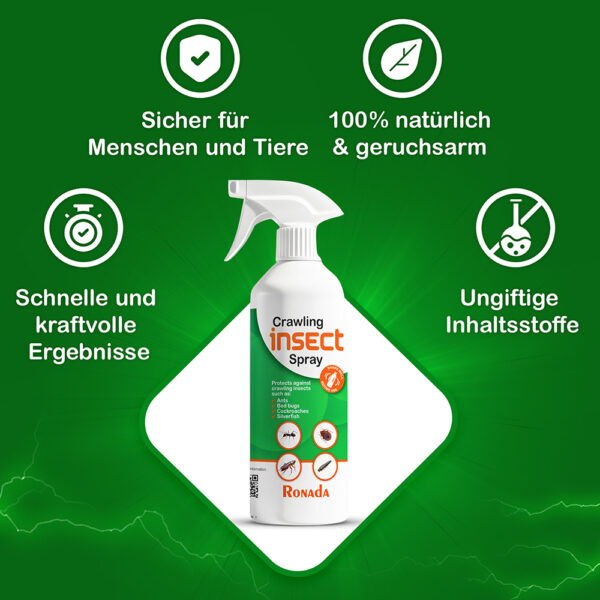 Ronada Spray gegen kriechende Insekten