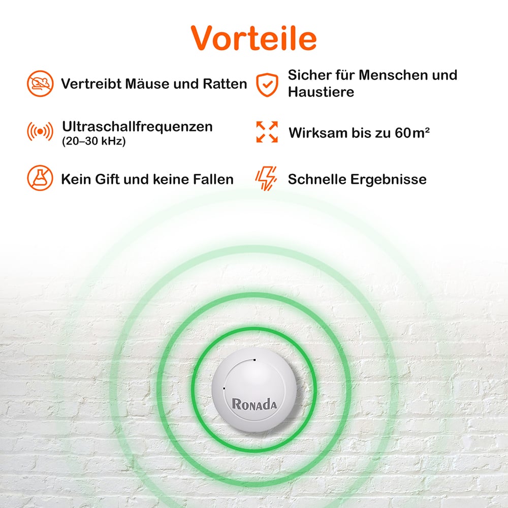 Ultraschall Ratten- und Mäusevertreiber