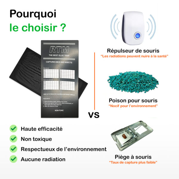 Plaques de glu pour souris Trapper RTM Noir (72 pièces) – Image 6