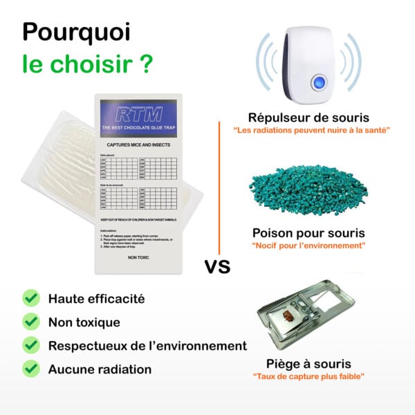 Plaques de glu pour souris Trapper RTM saveur chocolat (10 pièces) – Image 6