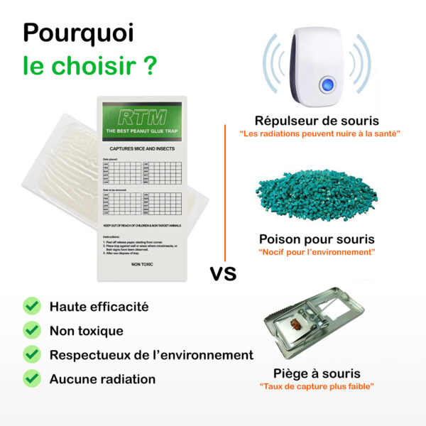 Plaques de glu pour souris Trapper RTM saveur cacahuète (10 pièces) – Image 6