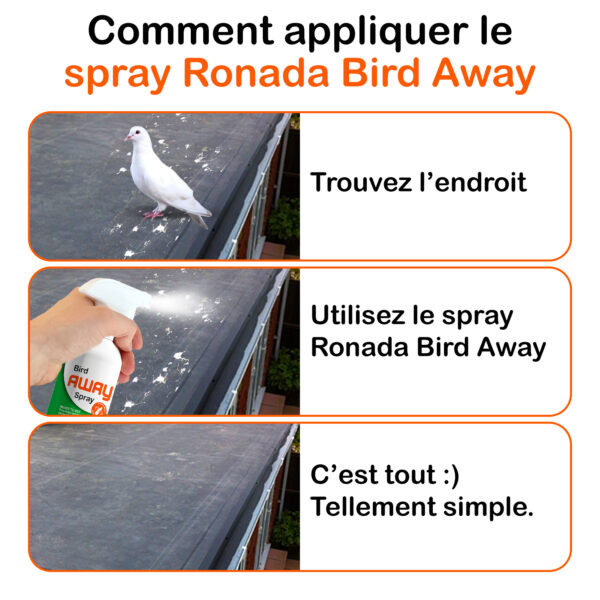 2626 Ronada spray anti-oiseaux