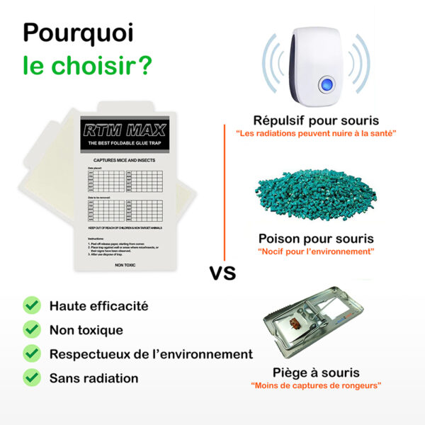 Plaques de glu pour souris Trapper RTM Max