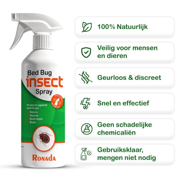 Ronada Spray tegen Bedwants - Afbeelding 2